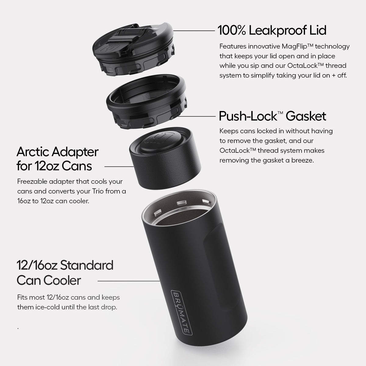 hopsulator-trio-v2-g2 Trio-v2-Alt-Image_1.jpg